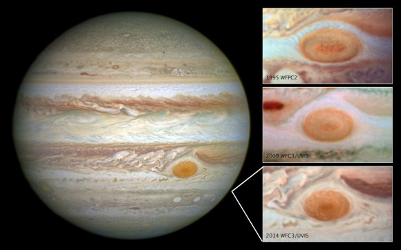 Jupiter's great red spot, as tracked by the Hubble Space Telescope over a 20 year period. Credit: NASA 