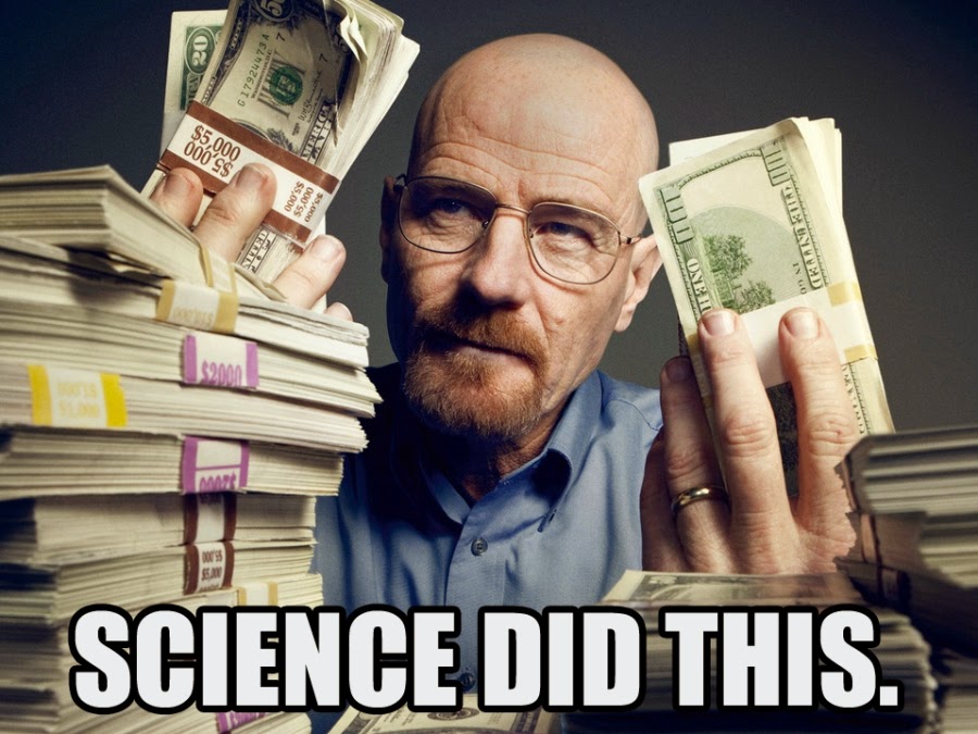 Science and Money